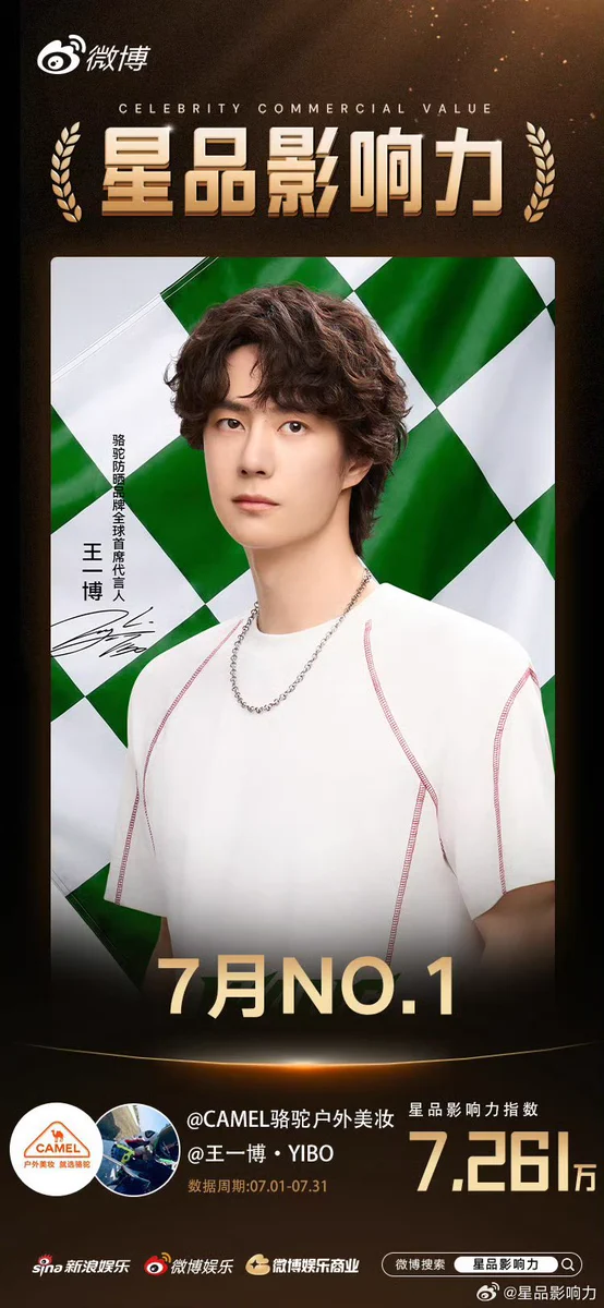Wang Yibo • 王一博 • WYB 💚 Rose on X: 