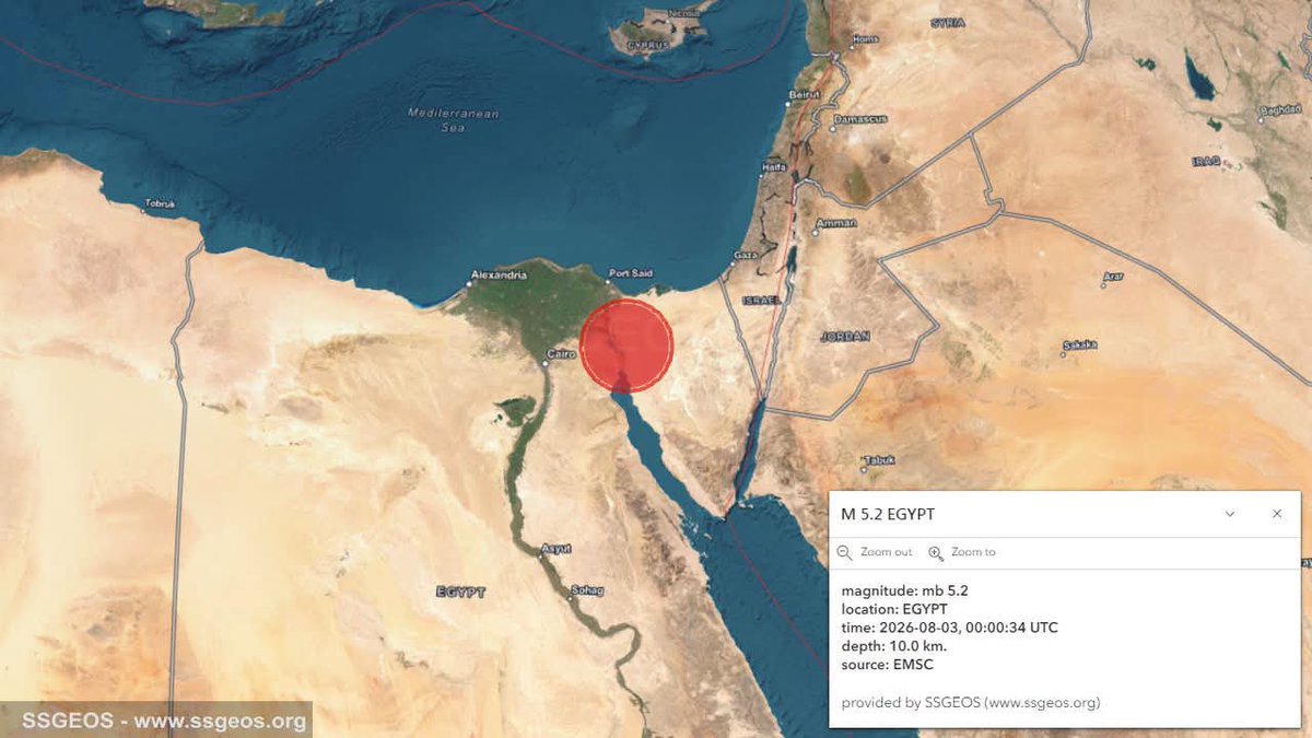FahmiELSeady's tweet photo. تفاصيل الهزة الأرضية في مصر 🇪🇬👇
​📍 المركز: شمال مدينة السويس
📊 القوة: 5.2 ريختر (عمق 10 كم)
⏰ التوقيت: 03:00 صباحاً
​شعر بها سكان القاهرة الكبرى والمحافظات، ولا تقارير عن أضرار حتى الآن.
​حفظ الله مصر وشعبها 🤲
#زلزال_مصر #السويس #القاهرة https://t.co/5YRtqH0MTd