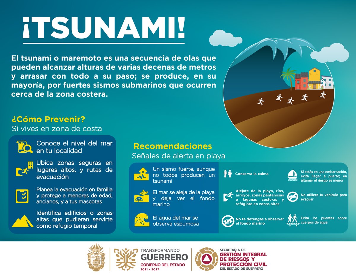 PC_Guerrero's tweet photo. #TomaloEnCuenta || Recomendaciones en caso de #tsunami.
Ubica zonas seguras en lugares altos.
Da prioridad a la seguridad de niñas, niños y adultos mayores.
Conserva la calma y trata de trasmitirla a los demás.
#SGIRPCGro
#LaPrevenciónEsTareaDeTodasYTodos https://t.co/3yNaxld3BT