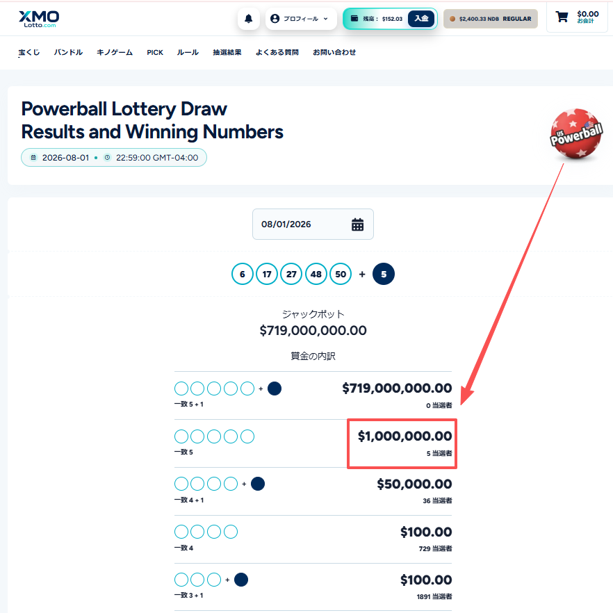 XMOLottoJP's tweet photo. 🎉 #Powerball （2026年8月3日時点）
📅 8月1日（土）当選番号
🎱 6・17・27・48・50
🔴 Powerball：5
⚡ Power Play：3倍
💰 ジャックポット：当選者なし（次回へ繰越）
💵 次回予想賞金：約7億4,800万ドル
💵 現金受取：約3億2,510万ドル
🔥今年最大級の #Powerball ジャックポット
#宝くじ #ロト https://t.co/m2SjH8nLqt