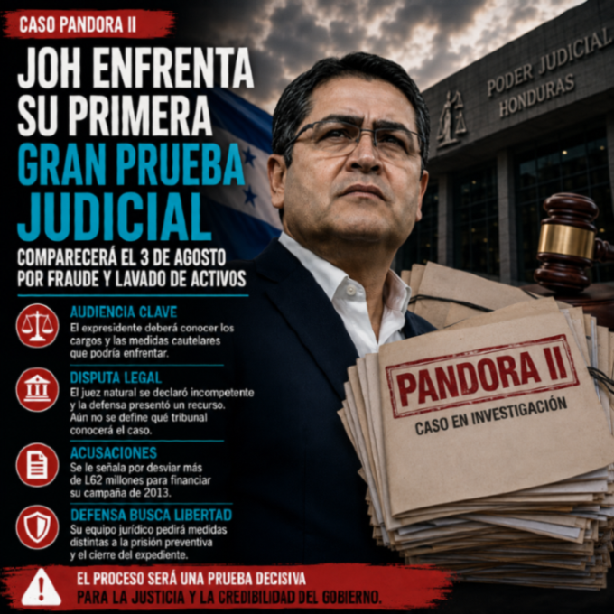 hndhoycom's tweet photo. Juan Orlando Hernández deberá comparecer por Pandora II en medio de una disputa sobre el tribunal competente y las medidas que enfrentará. https://t.co/BZB2633jxd https://t.co/oqa8ulFkSh