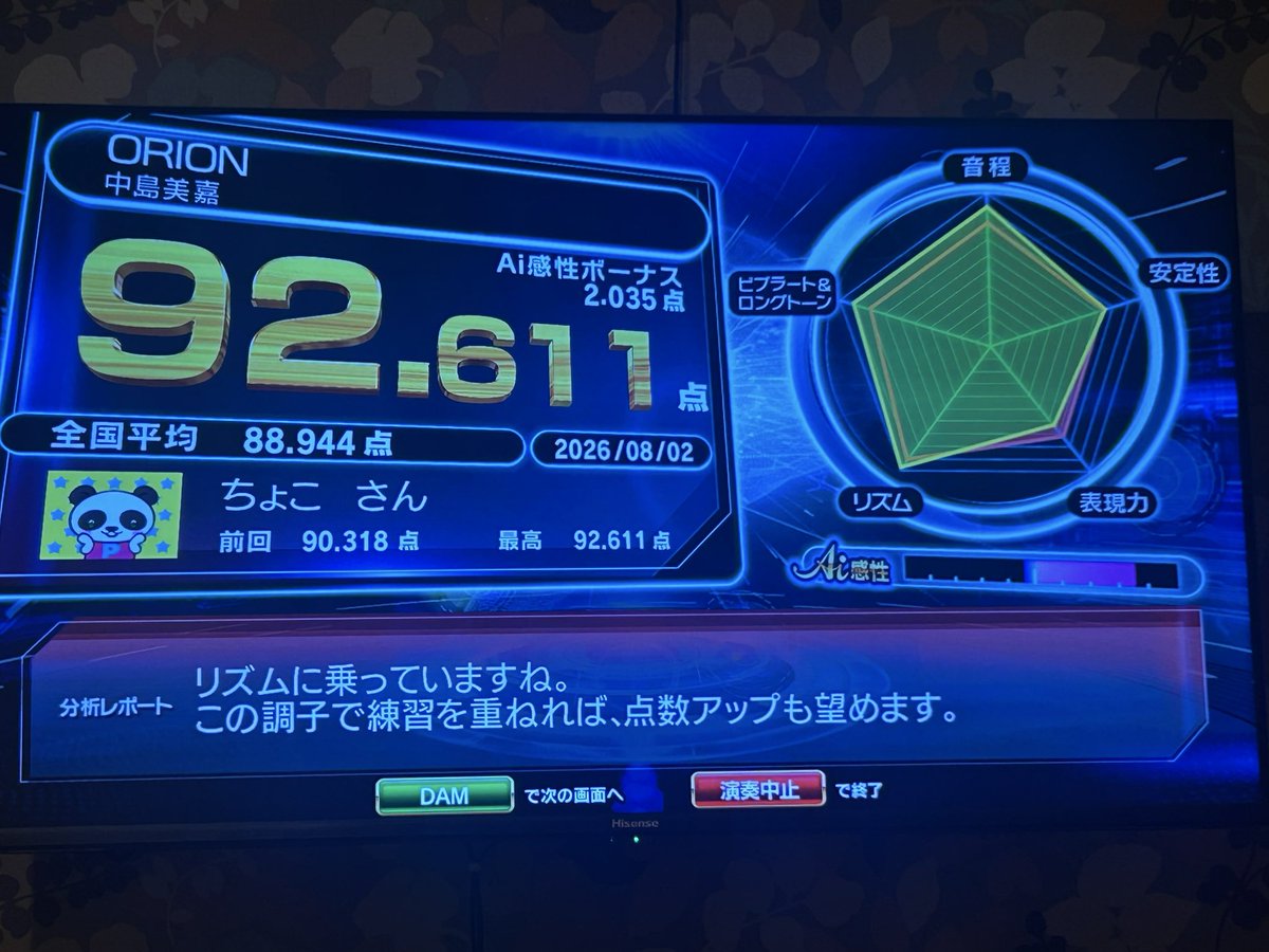 chocon_500's tweet photo. 中間報告！
目標ほぼ達成出来てめっちゃ嬉しい！
めちゃくちゃ歌いまくったw
この調子で93点突破したい！
後誕生日迎えました🎂 https://t.co/h6jYHeIvNP