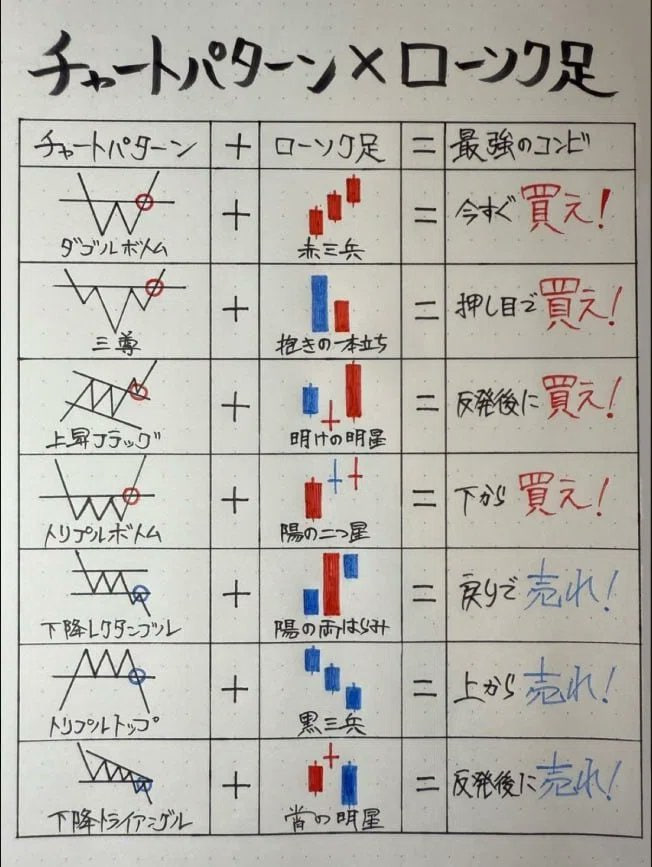 nmiasi_'s tweet photo. 今年はマジで「億り人量産イヤー」になるかも。
悪いことは言いません
もう第2のキオクシアやろ 、
（9432）NTT
（9348）ispace
（6613）QDレーザ
（6981）村田製作所
（8035）東京エレクトロン
（4062）イビデン
（7011）三菱重工業
（6740）ジャパンディスプレイ
（7203）トヨタ自動車
🥇金賞↓ https://t.co/wnn9NxYFdm