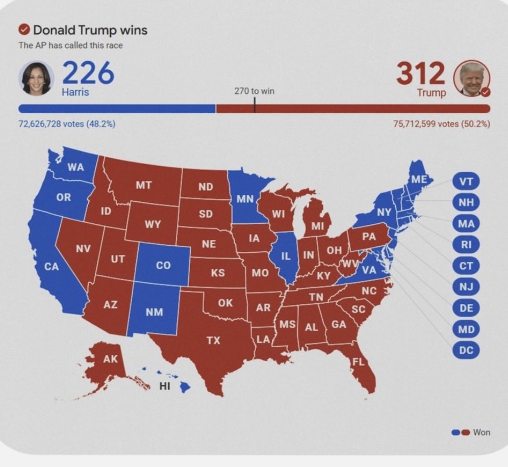 BamamanX's tweet photo. @AdamKinzinger Once again a reminder that the majority of the country, don’t give a fuck. Now, continue crying. https://t.co/rOR06tsCiZ
