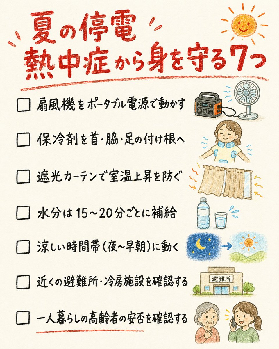 sonaegirl311's tweet photo. 夏の停電��一番怖いのは
実は熱中症です

熊本でも今その状況が続いています
チェックリストを作ったので
保存しておいてください🔖
＃防災 ＃熱中症 ＃停電 https://t.co/aYxqsetDsA