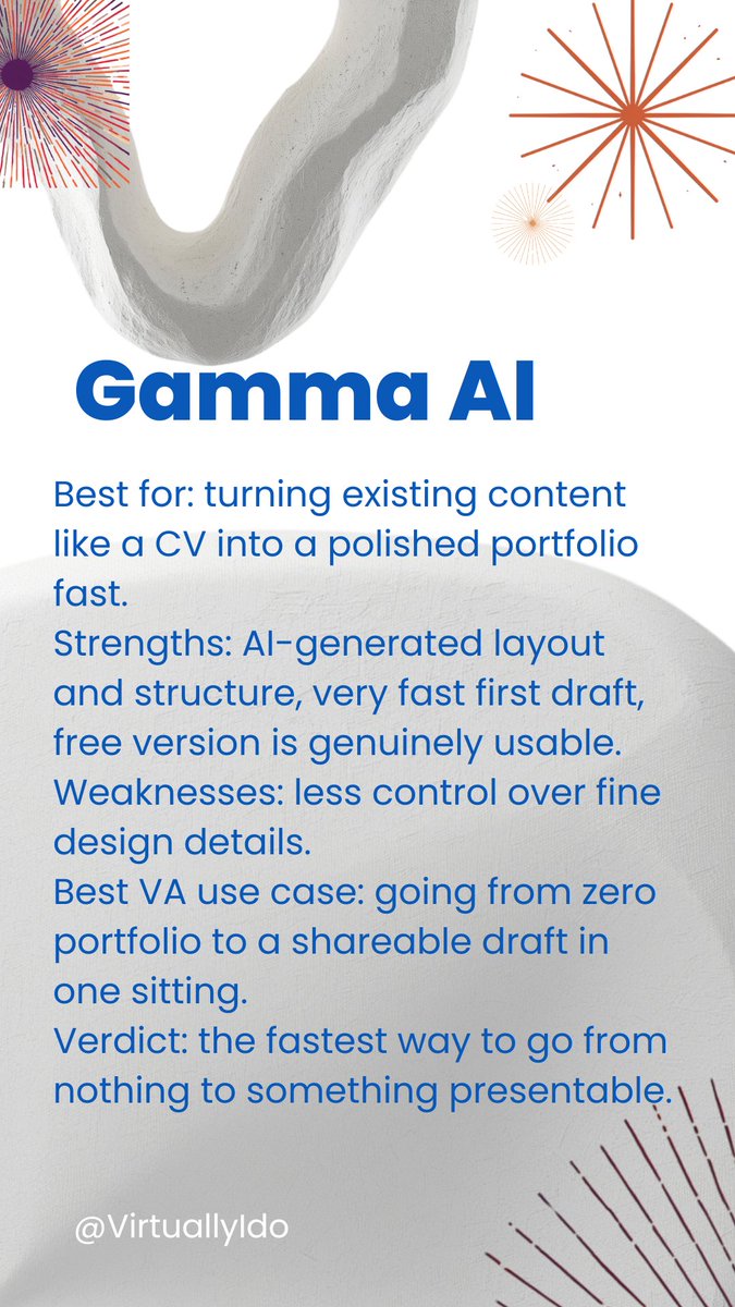 VirtuallyIdo's tweet photo. Gamma AI vs Canva vs Notion 🏆
Which one builds the best VA portfolio?

Speed: Gamma AI
Design: Canva  
Simplicity: Notion

Drop your fave below + save to decide later!
#strage https://t.co/tu3WwcChsy