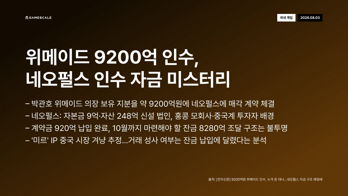 GameScale_'s tweet photo. 7월 31일 (금) 데일리 인사이트
#국내게임 #에이전틱AI #NC소프트 #위메이드 #네오펄스 #Xbox #스팀 #AI동맹 #AI인프라 #글로벌IT #AgenticAI #NCsoft #Wemade #Xbox #Steam #AIAlliance #AIInfrastructure #SamsungNvidia #KoreaAI #TechNews https://t.co/N6S7a3fqNr