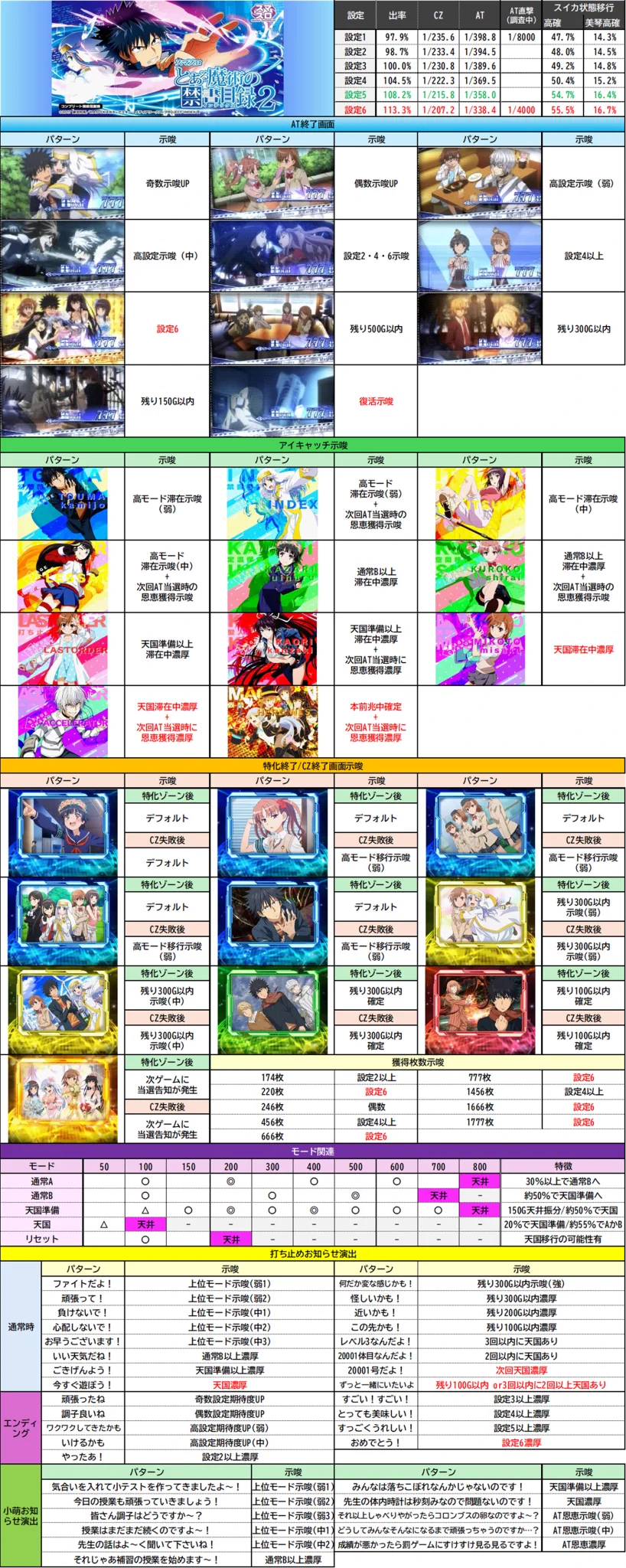 島国☆購買部 on X: 