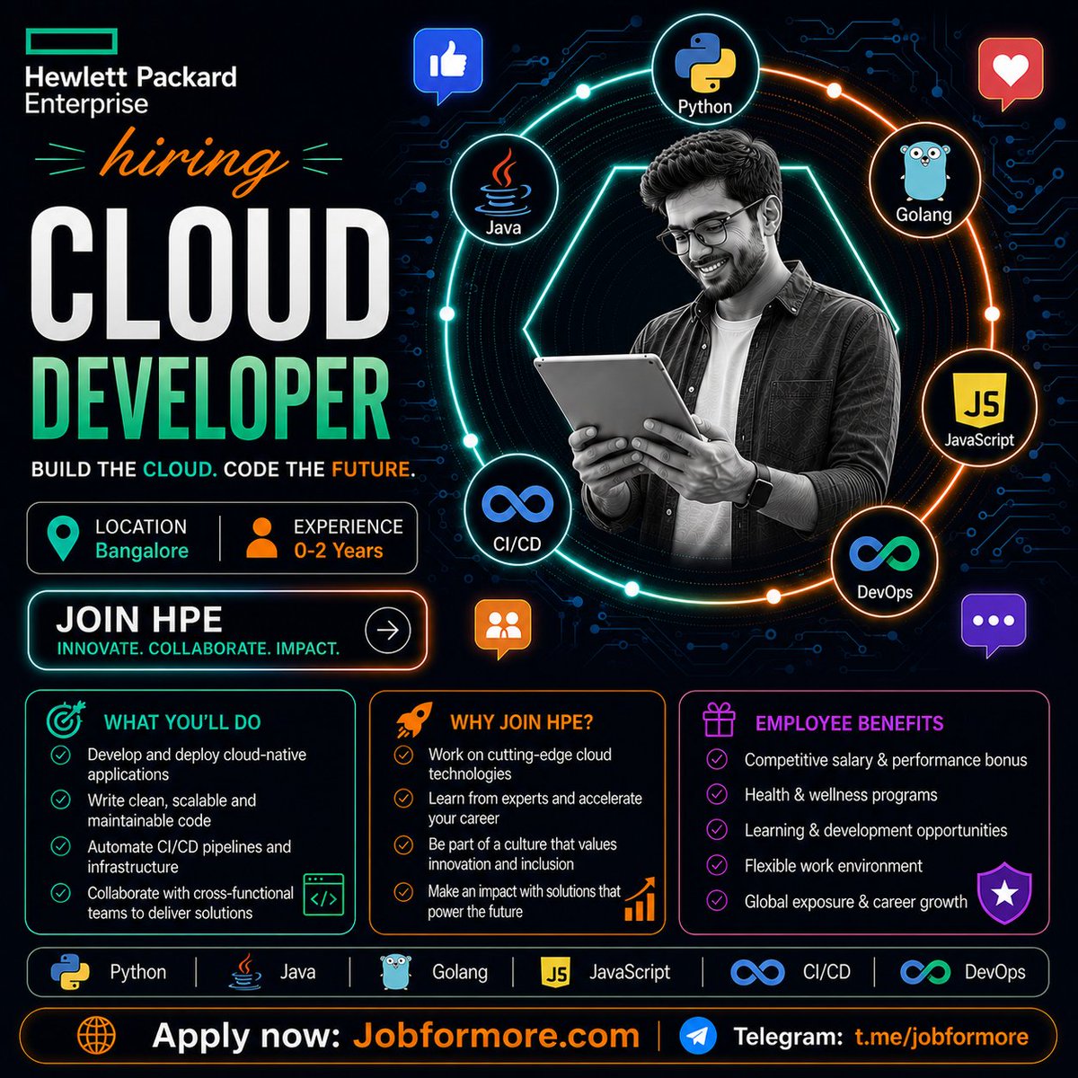 jobformore's tweet photo. 🚀 Cloud Developer @ HPE
📍 Bangalore | 0-2 Years
🎓 BE/BTech | Information Systems | Master’s
💻 Python, Java, Golang, JavaScript, CI/CD, DevOps
#Jobformore #HPE #CloudDeveloper #BangaloreJobs #CloudEngineering
Apply: https://t.co/iVSl7b1f1P https://t.co/krQQdAXwPF