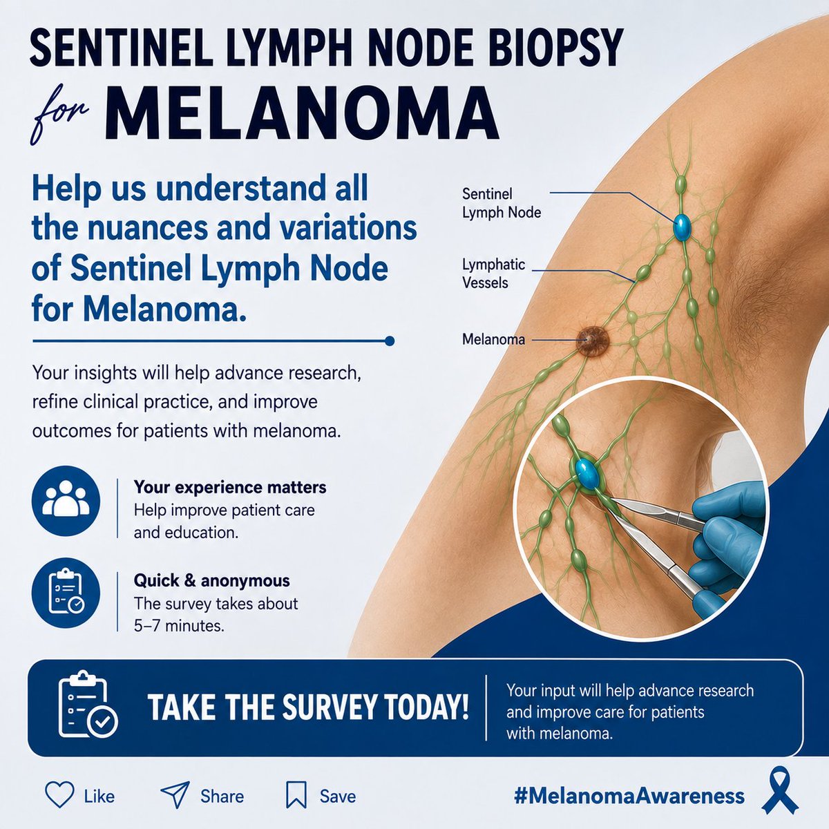 JeffreyFarma's tweet photo. #Melanoma Surgeons!  Please consider participating in this short IRB approved anonymous survey on sentinel lymph node biopsy @FoxChaseCancer 
Share your approach
https://t.co/mdz4Gun5s5
 @SocSurgOnc @AmColSurgCancer @MelanomaReAlli @CureMelanoma @AcademicSurgery @UnivSurg https://t.co/elEIuGIbF5