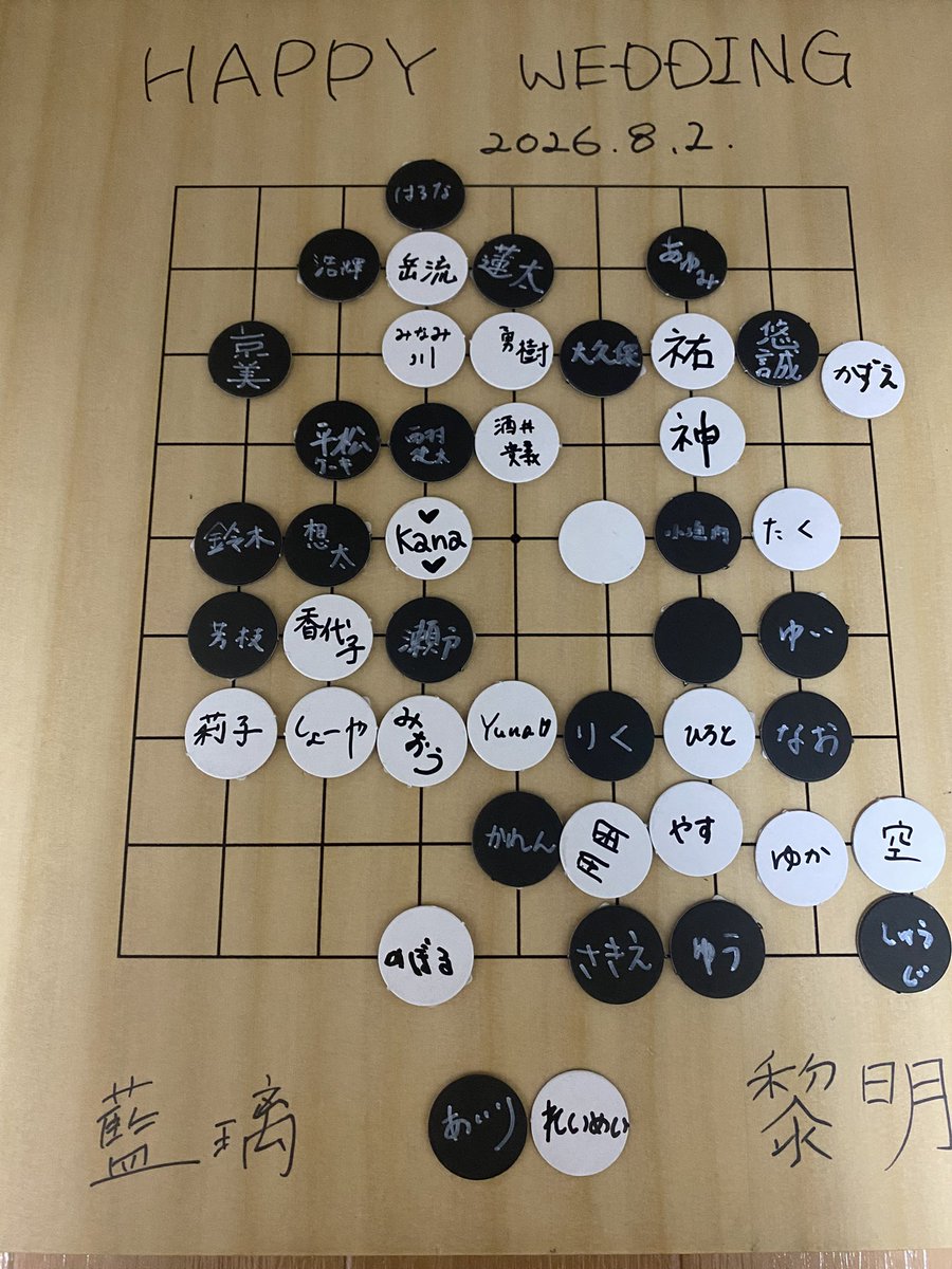 yusa291igo's tweet photo. 昨日は自分の結婚式でした！
囲碁感満載にしてもらってとっても楽しかったです！！
写真は
碁盤風ケーキ（誰の棋譜でしょう）
結婚証明書
囲碁友の一部と一緒に📷

お相手はみやれーさんです。
どこかでお会いしたらよろしくお願い致します🍵 https://t.co/ZQjeGIWQqG