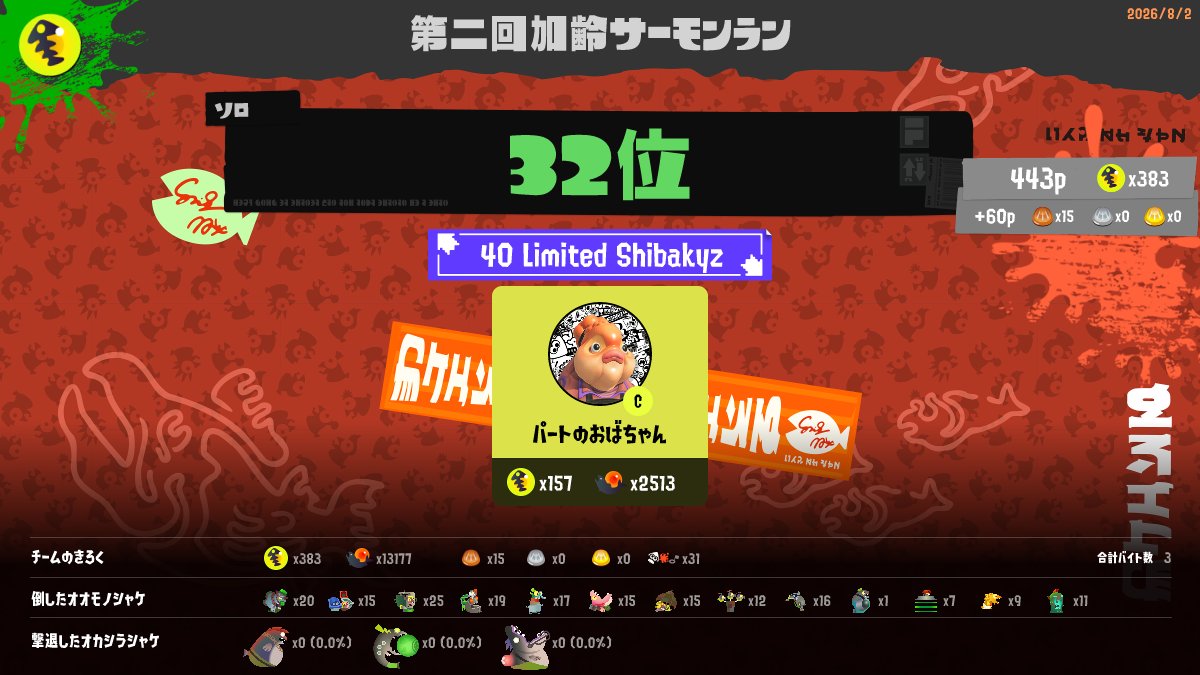 shipon0113's tweet photo. 第二回も参加させていただきました
前回の反省をいかして頑張ったよ〜
ありがとうございました✨
#加齢サーモンラン https://t.co/4OtqSmBI81