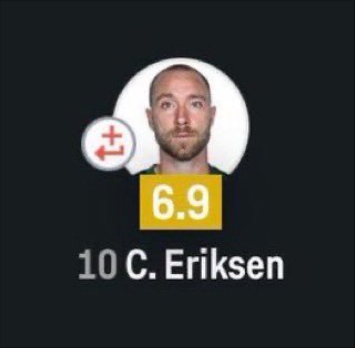 phodenss's tweet photo. eriksen con un infarto // cesar inga en perfectas condiciones https://t.co/WjJrmh0Tl4