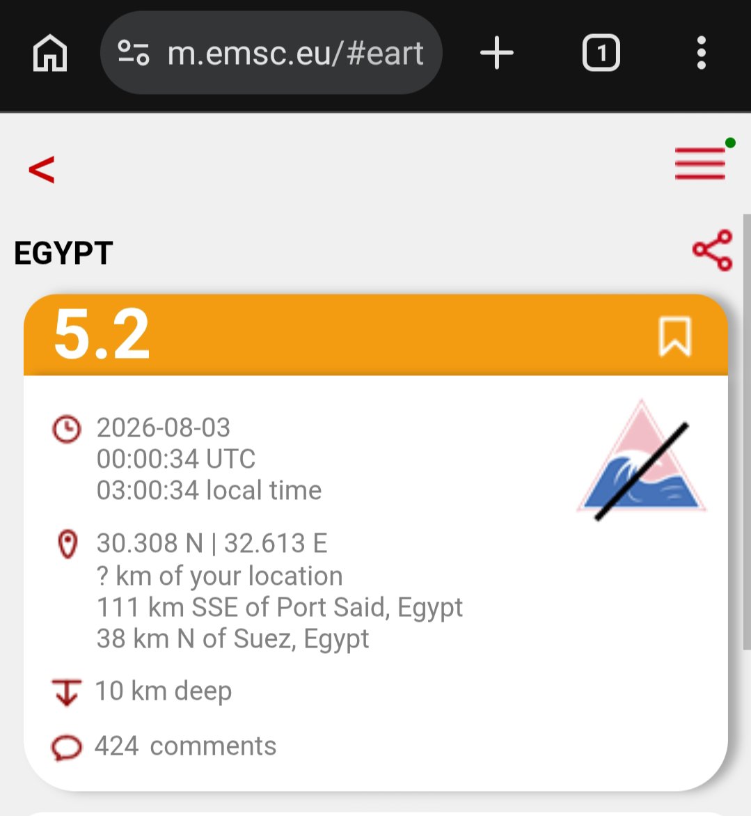 YoussifGad's tweet photo. المرك�� الأورومتوسطي لرصد الزلازل (EMSC)
تم رصد زلزال بمصر الساعة (٣:٠٠ ص)
اليوم (٣ أغسطس ٢٠٢٦)
- بقوة ٥.٢ ريختر
- بعمق ١٠ كم
- ١١١ كم جنوب شرق بورسعيد
- ٣٨ كم شمال السويس

#EMSC
#earthquake 
#EarthquakeAlert https://t.co/rSkZylcLm3