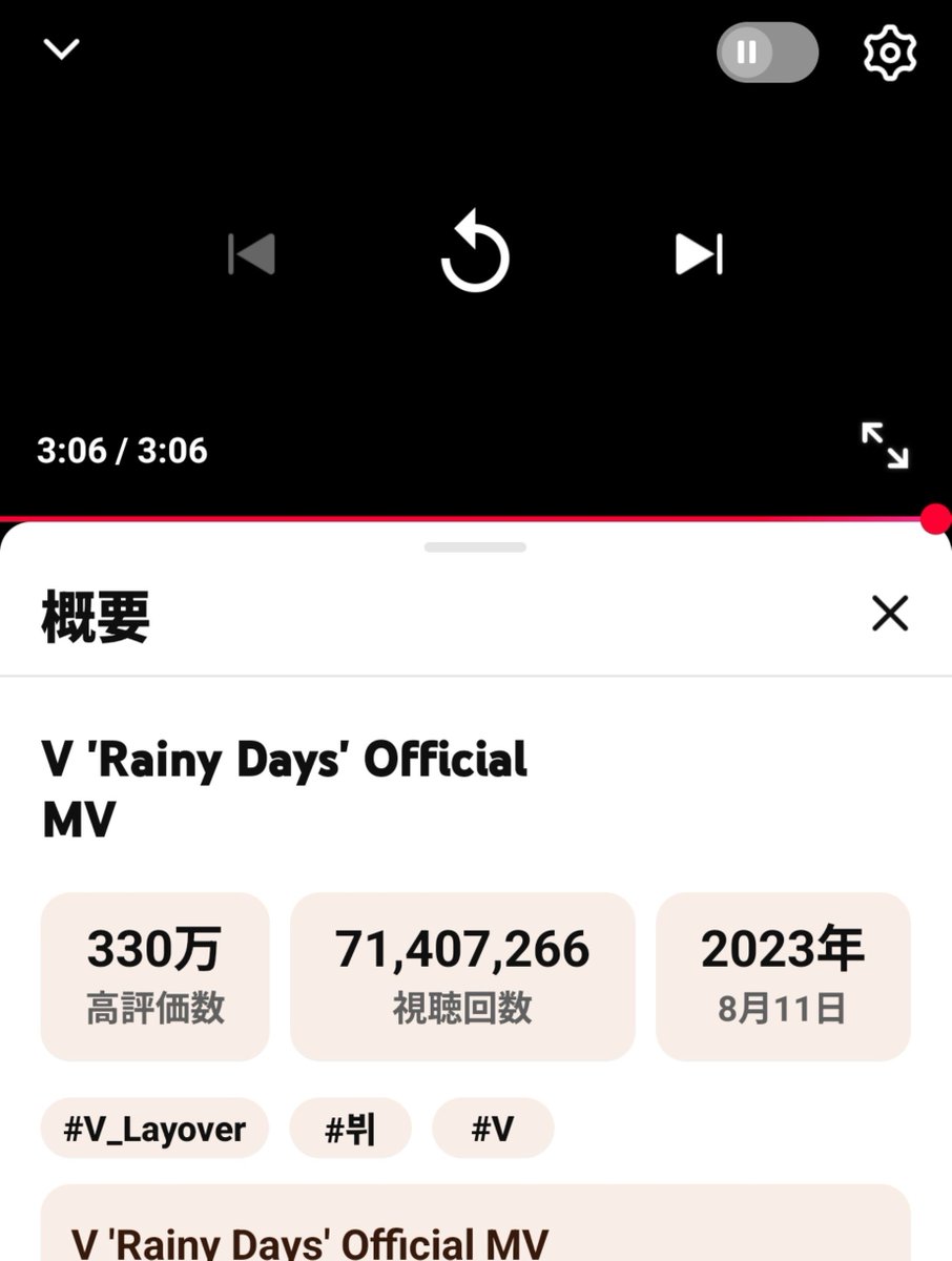 macoron1230's tweet photo. VのMV YouTube視聴応援✨✨
Layoverは大好きなテテの初ソロアルバム🩷
テテの想いの詰まった大切な🎁
これからも視聴応援していきます
🎼RainyDays
https://t.co/Wj1SNt142Y
🎼Blue
https://t.co/Rrd3Jrzdkt
🎼 ForUs
https://t.co/peZHOdNUdK…
#V_RainyDays #V_Blue
#V_ForUs
#V_Layover #BTSV https://t.co/gSkVlhADwE