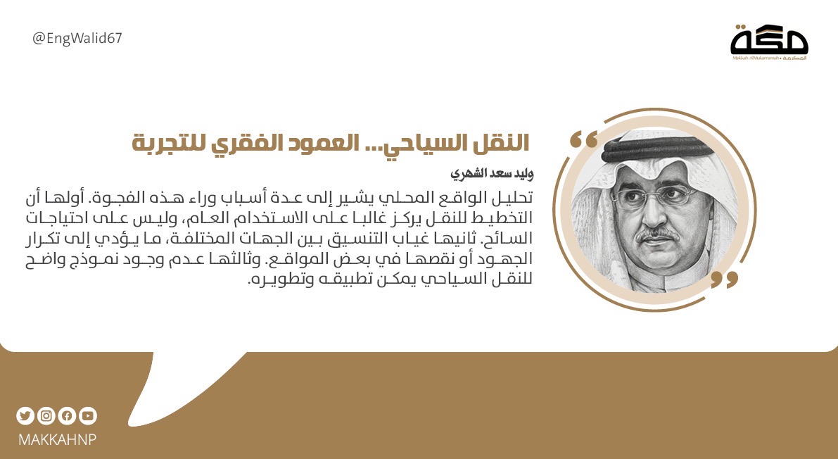 makkahnp's tweet photo. مقال وليد سعد الشهري : النقل السياحي... العمود الفقري للتجربة
@EngWalid67

#صحيفة_مكة   https://t.co/lCpjHj1c7O https://t.co/YHnc6bVdUy