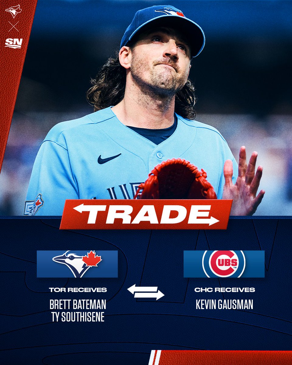 Sportsnet's tweet photo. The Blue Jays are acquiring prospects Brett Bateman and Ty Southisene in the trade that sends Kevin Gausman to the Cubs, sources tell @bnicholsonsmith and @ShiDavidi 🔁 https://t.co/OU2KDsG795