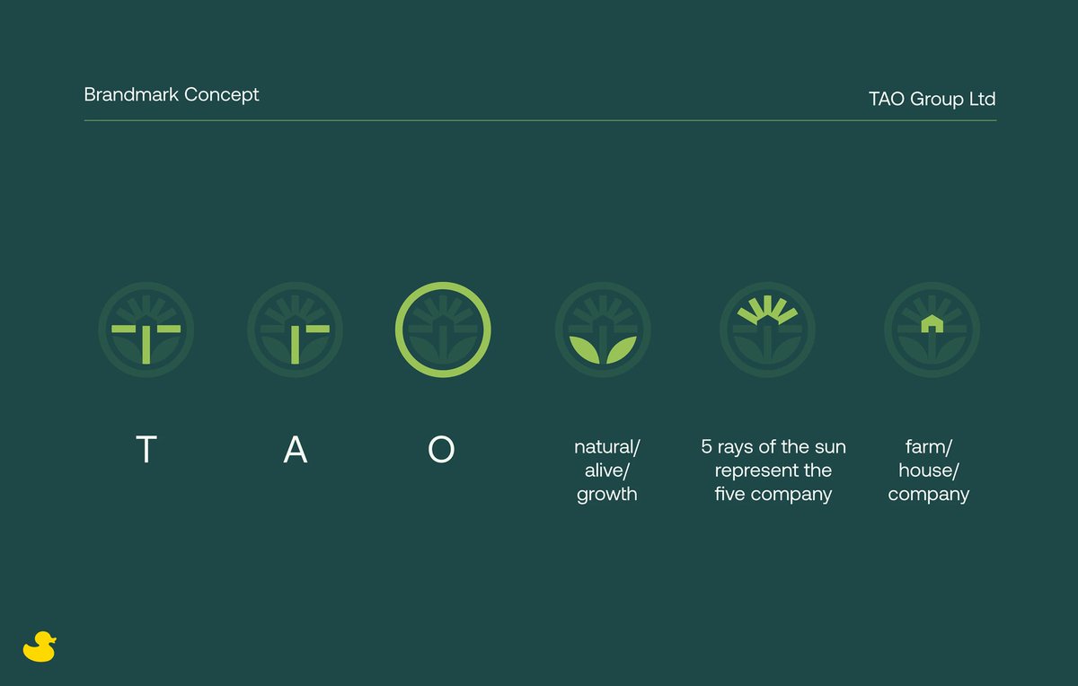 logodesawards's tweet photo. Abu Talha - agriculture farm company brand identity | Logo
.
#logo #logodesignawards #lda #logodesign #logotype #logodesigns #logotype #logodesigns #logoconcept #logoideas #vector #logobrand #logoinspire #logodesinger #logonew #logoplace #branding #brandidentity #brandstrategy https://t.co/VIsHksnIiq
