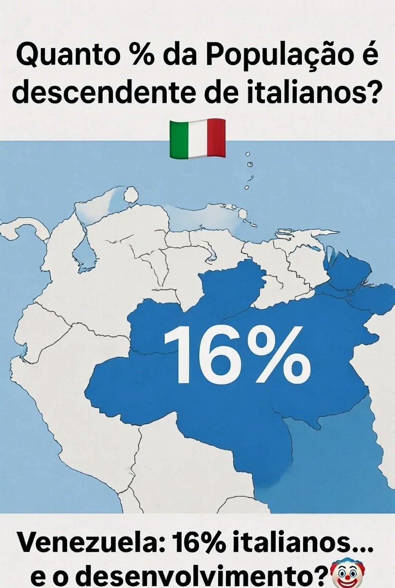 DCelebe's tweet photo. @rafaelgloves A Venezuela e' um dos países com mais descendentes de italianos na América do Sul https://t.co/ALLPNePYWj