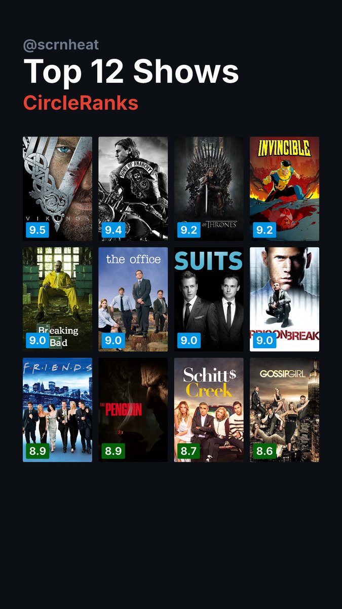 ScrnHeat's tweet photo. My top 12 TV shows, courtesy of @CircleRanks https://t.co/LooKqLc8Z1