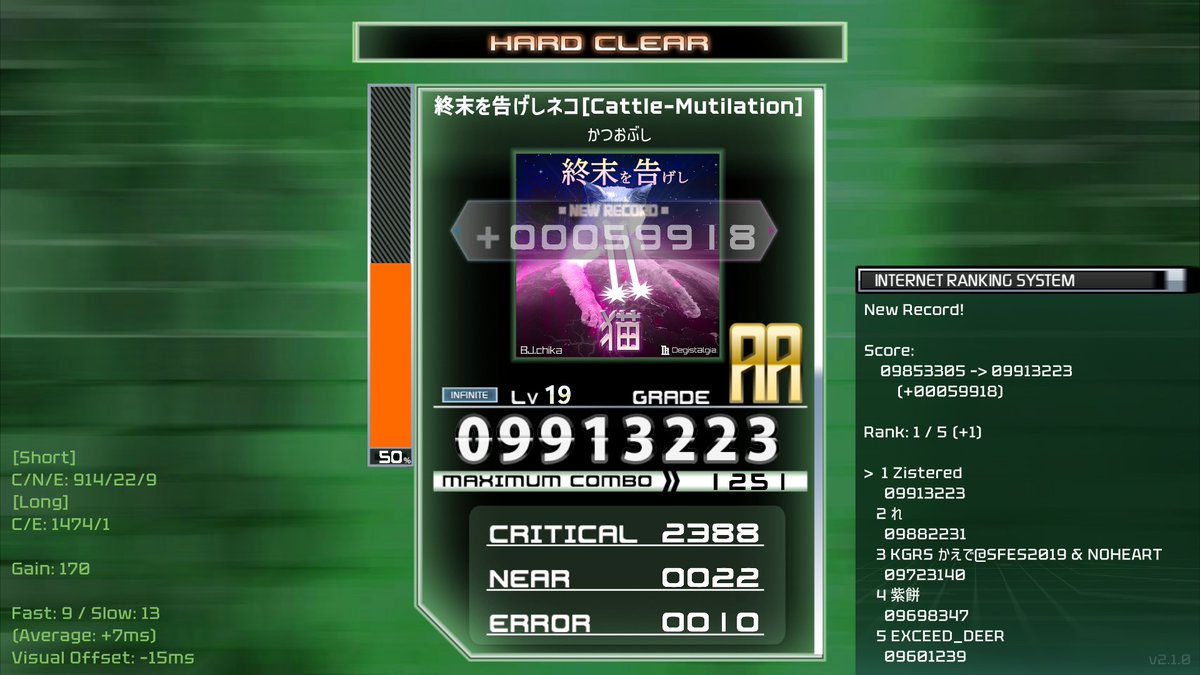 LZistered's tweet photo. 終末を告げしネコ[Cattle-Mutilation] / かつおぶし
[IN] Lv19 HARD CLEAR! (SCORE: 09913223)
#LsNote3 #kshootmania 

특이한 패턴이 들어와있네... https://t.co/Qd3PpvdxHL