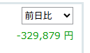 haruFXEA's tweet photo. 為替介入のせいか日本株の持ち株全面安
さらに夜間の米株の投資信託が直撃くらう
前日比-100万円以上は確実か…
やっぱり新NISAは政府の罠だった
そしてGEMFOREXは金返せ https://t.co/i5uNrTtE0Q