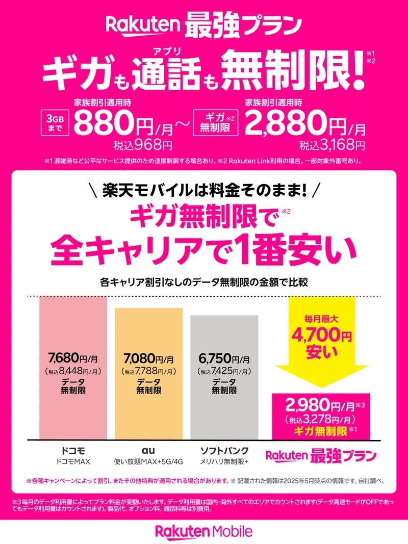 ChaoCp5025R's tweet photo. 楽天モバイルで通信費を見直し🍚
✅家族で3GB 968円(税込)〜
✅たっぷり使う人も3,278円(税込)
✅通話もアプリで無料※
詳細：https://t.co/VBzUYSmH9f
※Link利用時。一部除外／速度低下あり

#docomo #ahamo #au #povo #softbank #LINEMO #Ymobile https://t.co/EzfCkWrkNS