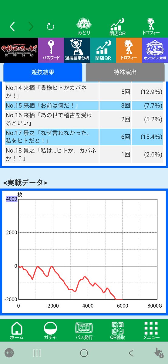 burnnotice87's tweet photo. 収穫
やっぱり弓は強い
景之の私は～は序盤に複数回出ると粘る根拠になりそう
設定あってもSTやれず2.3周抜けまくるととにかく負ける
安定感あるイメージだけどやられる時はまあまあえげつない https://t.co/nNkoB3gKbC