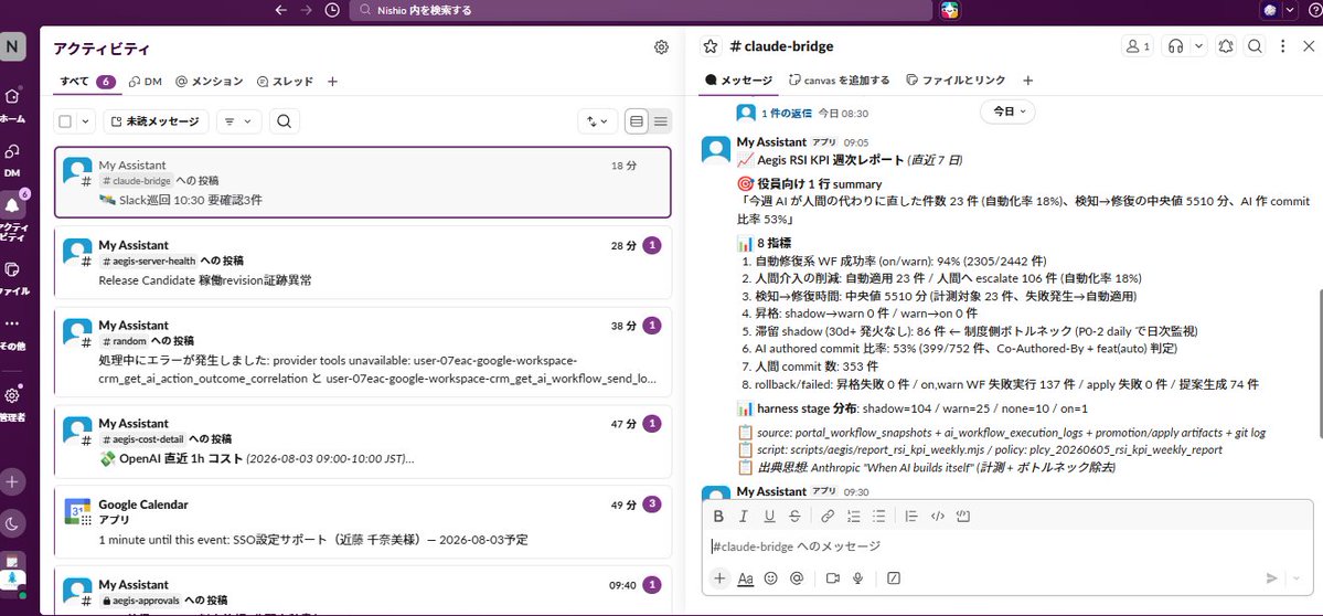 弊社のシステムAIエージェントここまで来ました 役員向け 1 行 summary
