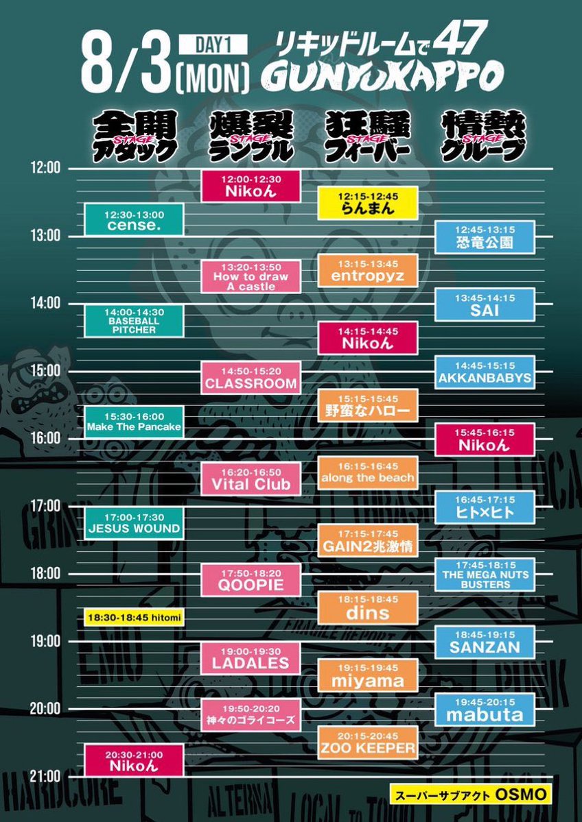 furtherplatonix's tweet photo. 今日のリキッドルームで47 ぐんゆうかっぽ、
18:45〜 SANZAN @sanzan_jp 

bloodthirsty butchers / くるり / ORGE YOU ASSHOLE 好きな方、ぜひチェックよろしくお願いします。 https://t.co/zPce1P29Rk