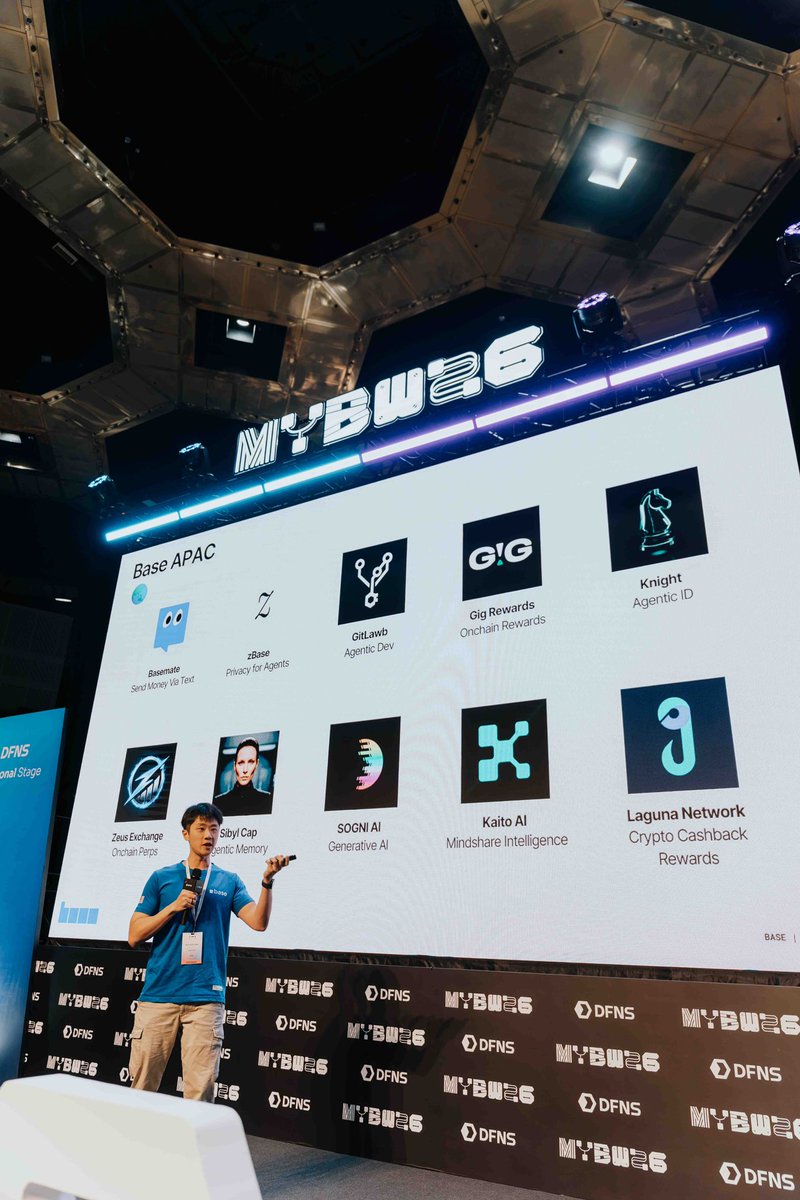 CoreAccess_AI tweet picture