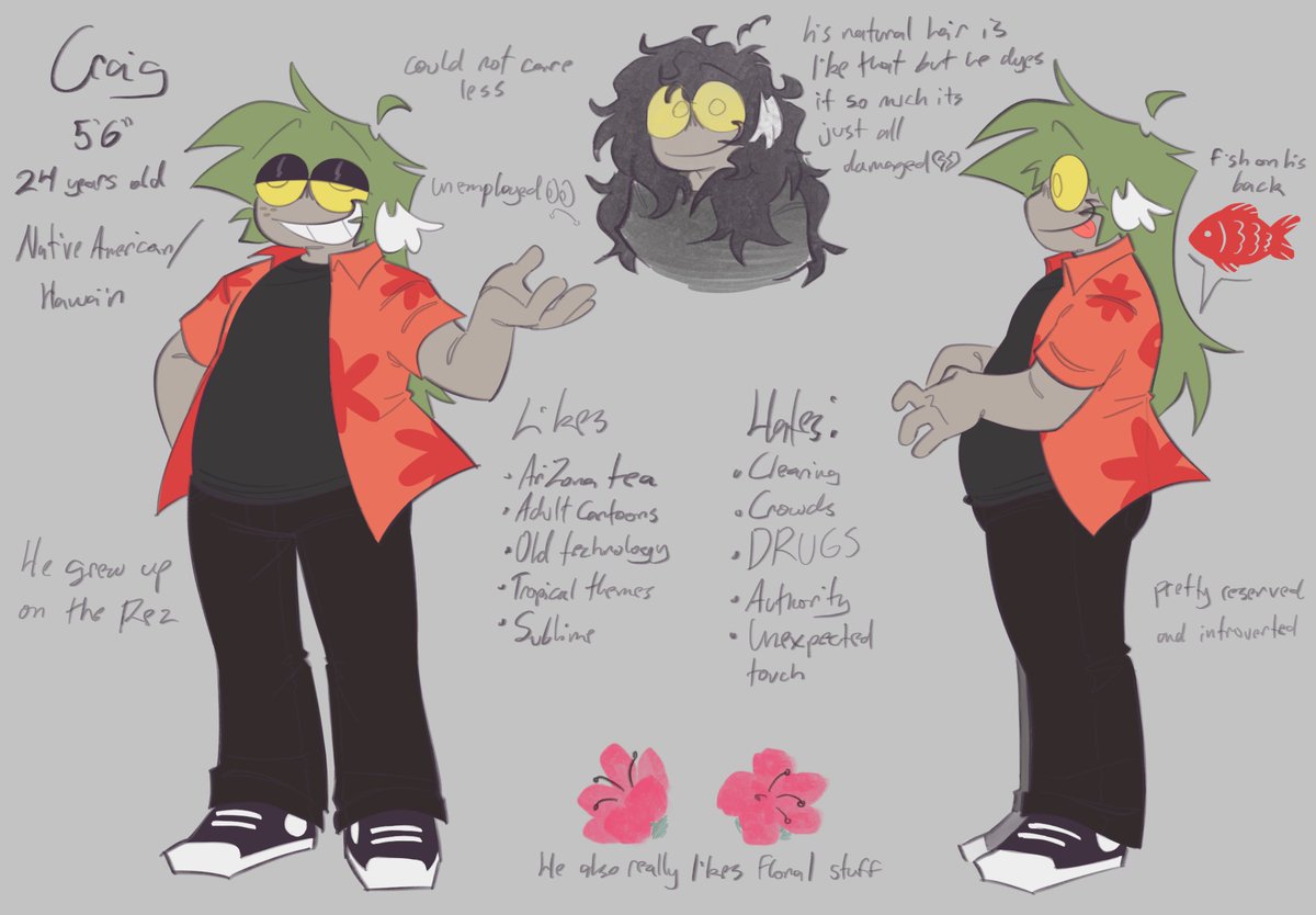 rodiggedy's tweet photo. hi new followers please look at my oc’s ☀️ https://t.co/zc6i83j3TZ