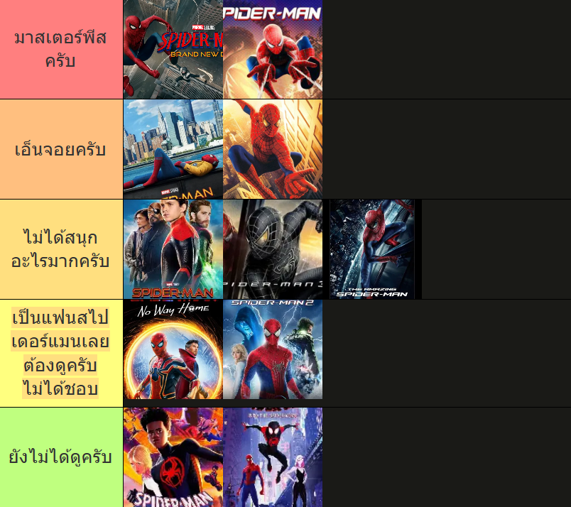 Suifong_DPX's tweet photo. Spiderman Brand new day 
9/10
รีวิวไม่สปอย
เนื้อเรื่องดีมากควรทำแบบนี้ตั้งแต่ภาคแรก ฉากต่อสู้ยังได้อีกไปไม่สุด แมสเสจในเรื่องชัดไม่รู้จะชัดยังไง นักแสดงสุดจัด เซอวิสแฟนกำลังพอดีมากกว่านี้คะแนนลด ดราม่าไปสุดมาก อิน 

หักคะแนนบอสไฟท์ ดีนะ แต่เบื่อแบบนี้
หลังๆมาบอสไฟท์ MCU เหมือนตัน https://t.co/ZLSTT3BuXl