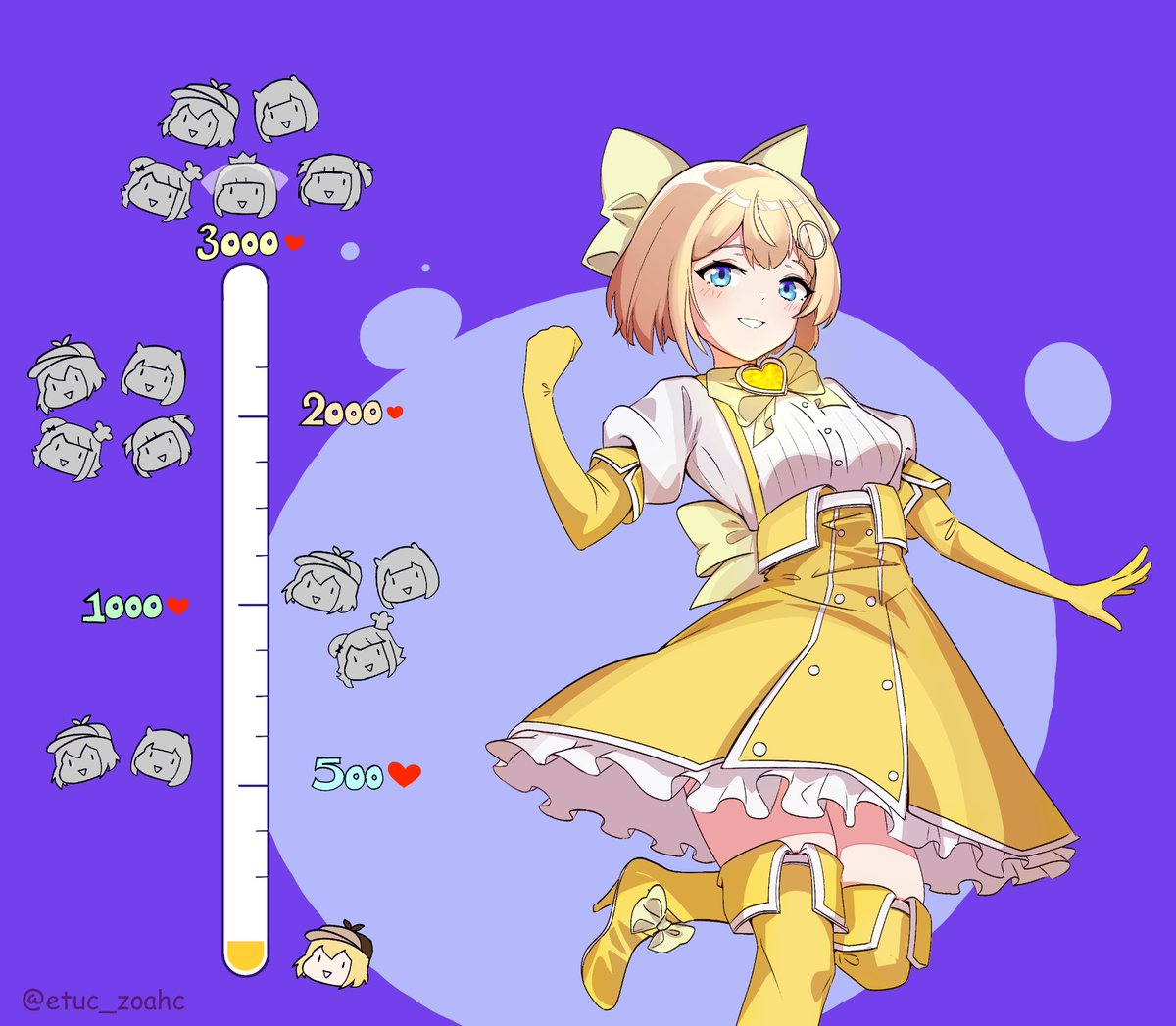 etuc_zoahc's tweet photo. Mahou Meter, let's play💖 
#ameliaRT #teamates #hololive #mahoako https://t.co/mZCmvg6IWX