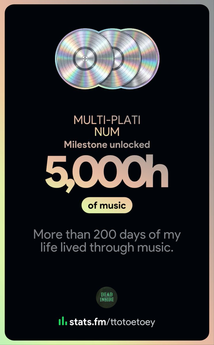mintxchocco's tweet photo. My listening milestone
Check yours on https://t.co/wYh8OX0zCF #statsfm https://t.co/6mQVdjobJ3