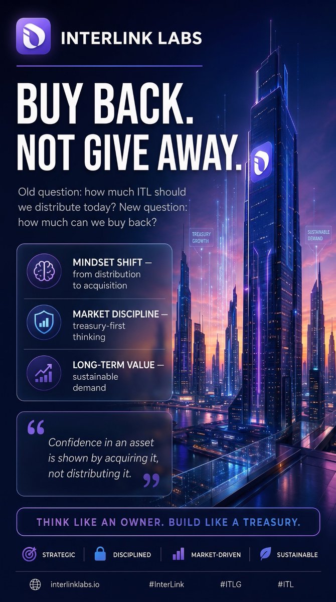 Atchade229's tweet photo. INTERLINK LABS 

Buy back. Not give away. Think like an owner. Build like a treasury.

🌐 https://t.co/OCZAUxLjjb
#InterLink #ITLG #ITLX https://t.co/fiLrwH4G4S
