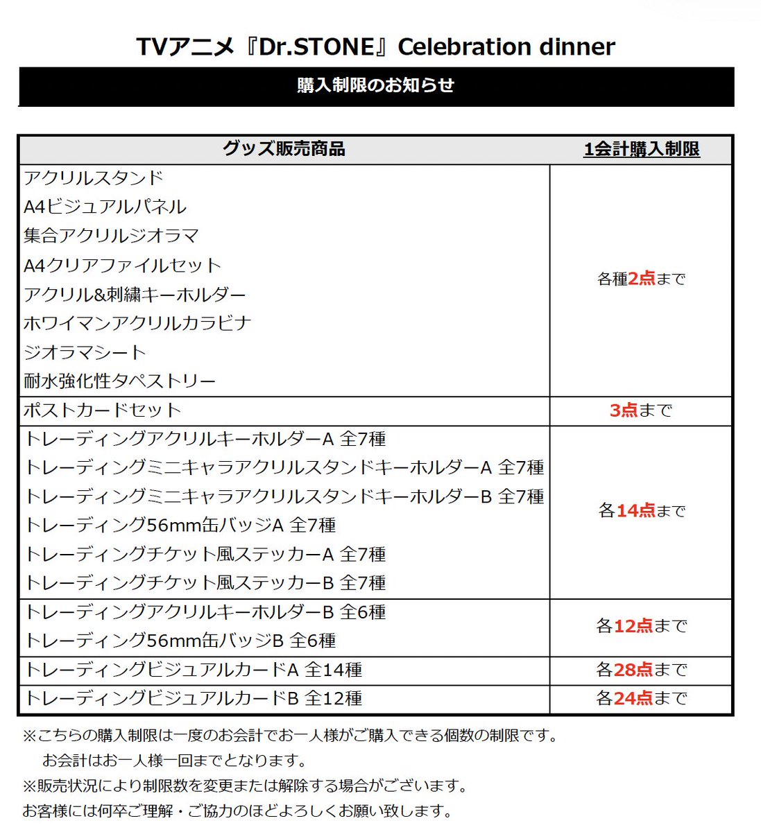 amocafe_ikeb01's tweet photo. 【グッズ購入制限についてのご案内】

TVアニメ『#DrSTONE』Celebration dinner

より多くのお客様にご購入頂けるよう購入制限を設けさせて頂きます。
詳細は画像をご確認ください。
お客様には何卒ご理解・ご協力の程よろしくお願い致します。 https://t.co/OR6bKE5UpP