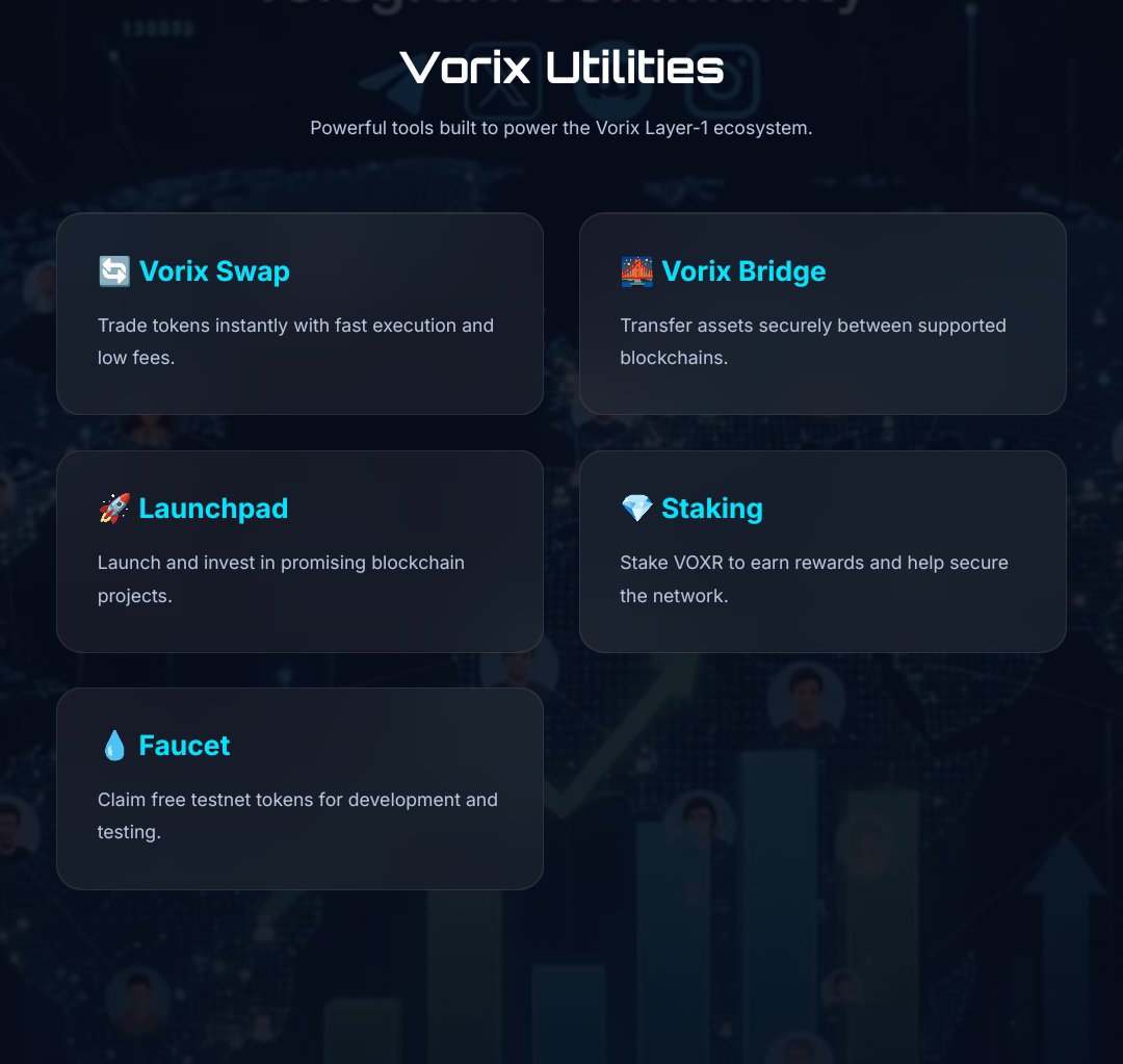 Vorixteams's tweet photo. > 👀 Development Update

We're excited to share a first sneak peek of the Vorix Utilities Hub.

⚡ Swap
🌉 Bridge
🚀 Launchpad
💎 Staking
💧 Faucet

This is just the beginning. We're building the core infrastructure of the Vorix Layer-1 ecosystem with a focus on speed, security, and usability.

More features, updates, and announcements are coming soon. Stay tuned! 🚀

#Vorix #VOXR #Layer1 #Blockchain #Web3 #Crypto #BuildInPublic