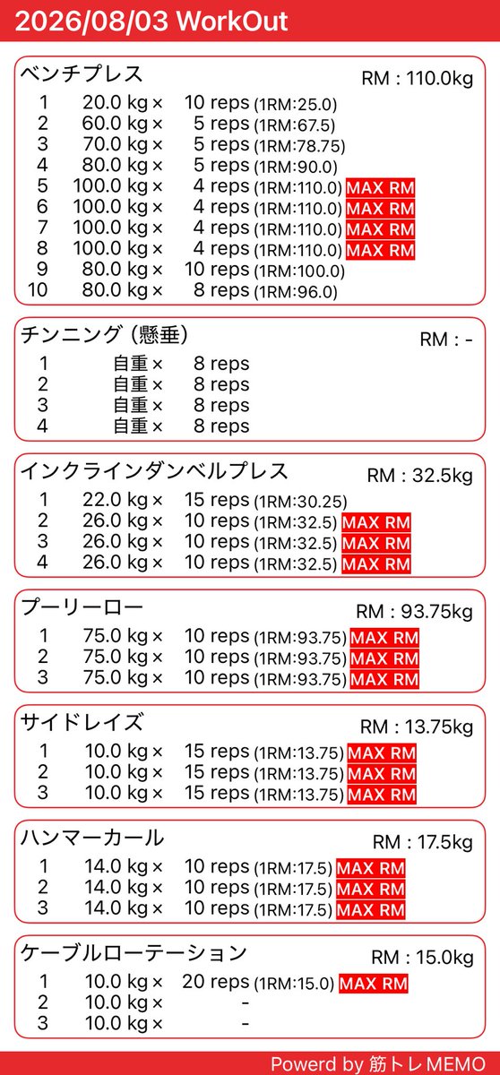 otobet's tweet photo. #筋トレMEMO 初めてのゴールドジムでテンション上がってしまって、結局上半身のガチ目トレになってしまった。最後脚がピクついたので強制終了 https://t.co/vKc0SO9sRh https://t.co/g5Yu7eEi5i