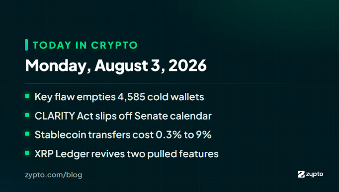 Zyptocom's tweet photo. Today in Crypto, brought to you by https://t.co/sBfLeF1IJs 📰

A five-year-old key flaw in Coldcard firmware has drained 4,585 Bitcoin wallets, worth roughly $88.6 million.

The CLARITY Act is missing from the Senate calendar with just one week left before recess.

Bank of Italy priced 200 stablecoin transfers and found the real cost sits in the conversion steps at each end, not on the blockchain.

Two XRP Ledger features return in version 3.3.0 after being pulled over security bugs earlier this year.

Every one of these turns on something built long before it made news. Security is decided at the moment a wallet is created, not after.

Read the full breakdown → https://t.co/V9ATX8CVis