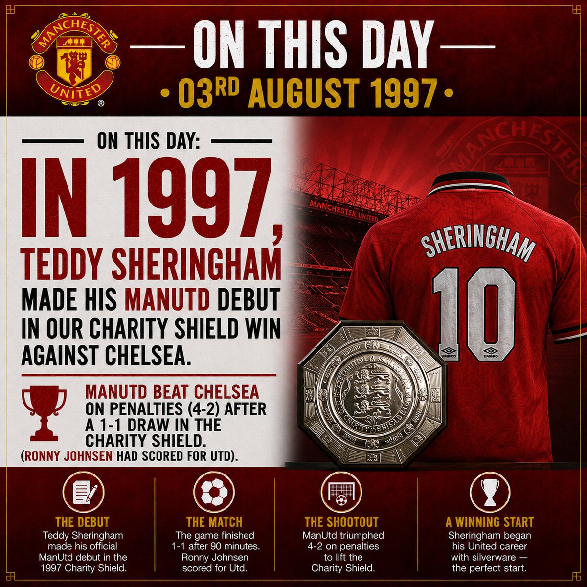 MUFCData's tweet photo. https://t.co/eIuA6pITXs