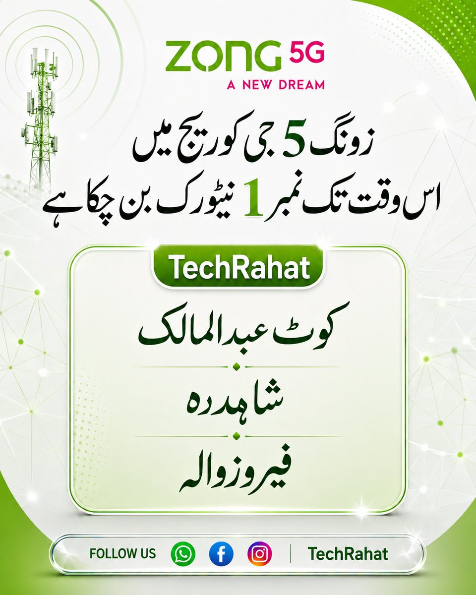 TechRaHat's tweet photo. 304 فعال 5G سائٹس کے ساتھ زونگ پاکستان میں 5G کوریج تیزی سے پھیلانے والا نمبر 1 نیٹ ورک بن گیا ہے۔ کوٹ عبدالمالک، شاہدرہ اور فیروزوالہ بھی زونگ 5G کوریج میں شامل ہیں۔
#Zong5G #5GinPakistan #5GCoverage https://t.co/qNcfS1b1ED