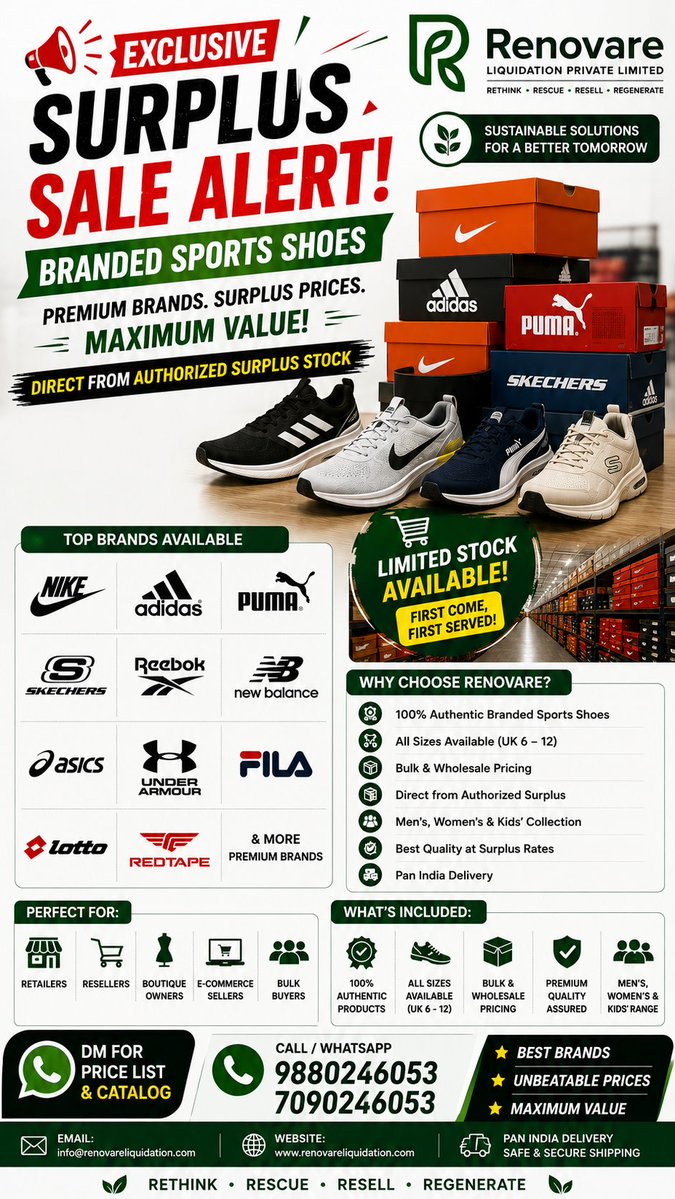 isyedghayaz's tweet photo. #RenovareLiquidation #SportsShoes #BrandedShoes #SurplusSale #ShoeWholesale #FootwearWholesale #SurplusInventory #LiquidationStock #B2B #Wholesale #Retailers #Resellers #EcommerceSellers #BulkBuyers #InventoryClearance #FootwearBusiness #India https://t.co/S5cOrCoHfi