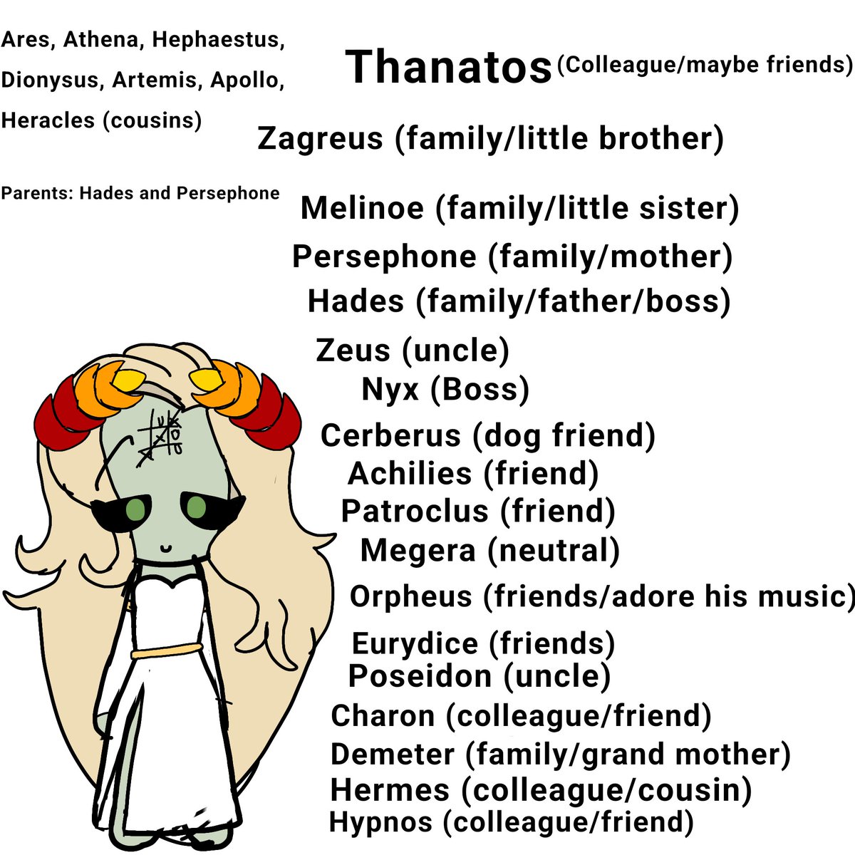 bee22551093's tweet photo. I wanted draw AU where Macaria is oldest child and owner of Elysium
#Hades #Hadesgames #Macaria
(I think that she's that one ideal kid as Milenoë who is often set as an example for Zagreus) (behavior only) https://t.co/NDbvN5qEMR