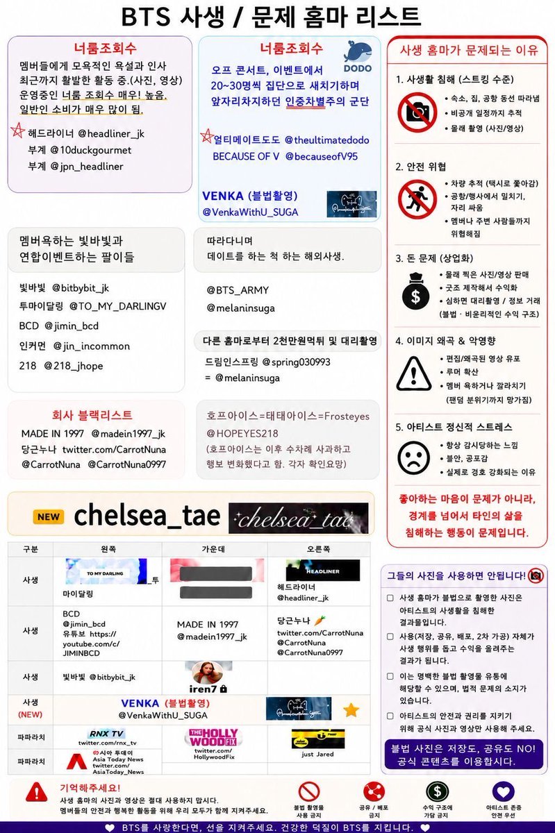 SUGA_Russia's tweet photo. Friends, please pay attention!

There are currently a lot of fancams circulating with the watermarks venka/venkawithu_suga and chelsea_tae. These are sasaengs who stalk the members during their private time.
Please do not share or repost their content on any platform. By sharing it, you’re supporting the invasion of Bangtan’s privacy and personal time. No 4K fancam is worth that.
Please be mindful of what you share and always check the source before reposting. Thank you for your understanding 🙏🏻