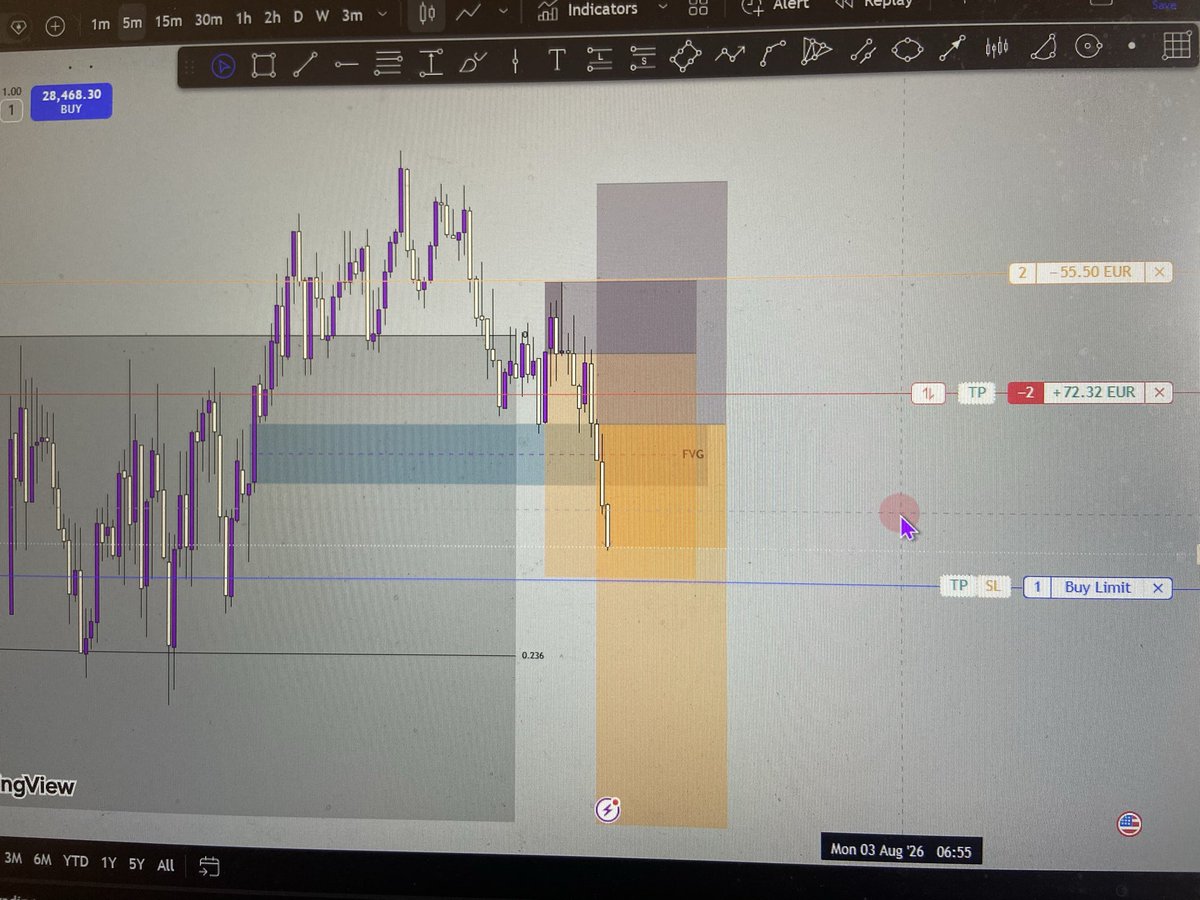MisTer_A011111's tweet photo. @I_Am_The_ICT Same trade !!🍦 https://t.co/nUr28X4wpU