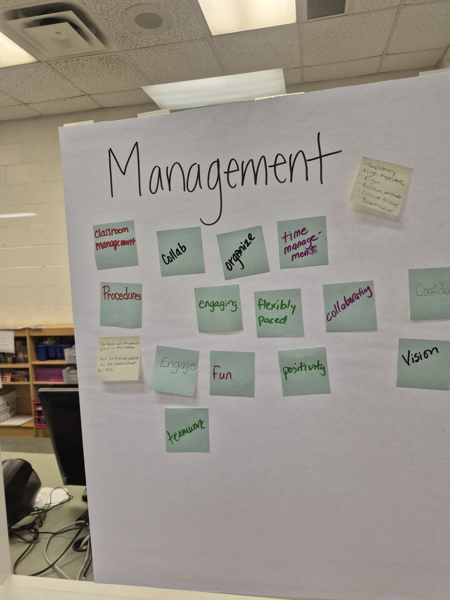 FreesEdWorld's tweet photo. Dr. Freeman introduced the @BethlehemES_HCS instructional expectations—standards-aligned planning, meaningful student engagement, formative assessment, and feedback that moves learning forward. We are ready to turn strong instruction into strong results! #OneBethlehem🐾 https://t.co/wPXjiL8iQe