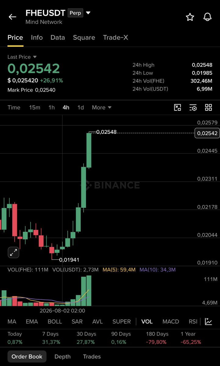Bitcoinhabebe tweet picture