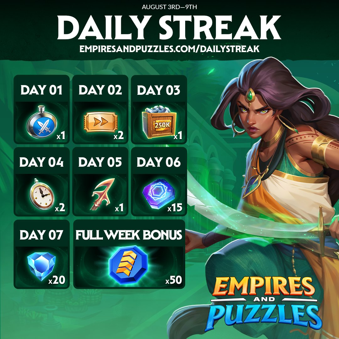 EmpiresPuzzles's tweet photo. Don’t forget to claim your Daily Streak gift! 🎁
A new free gift is available every day from our official website 📅
Collect all 7 rewards each week to unlock an additional bonus! 🎉
👉 Claim yours now: https://t.co/LYMhAWhcvW
#dailystreak #loginreward #freeloot https://t.co/bcHv4tUhnN
