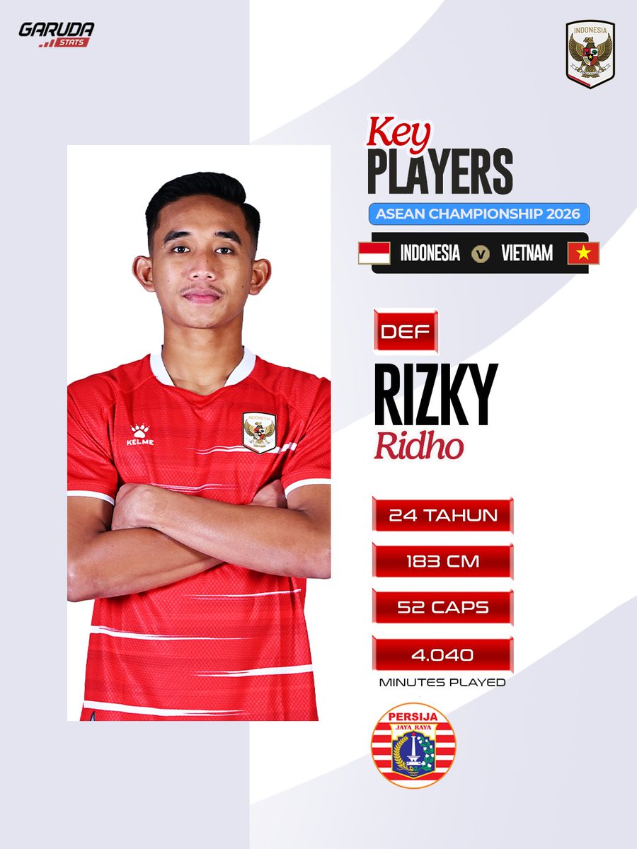 TimnasIndonesia's tweet photo. 🇮🇩 Back 𝐇𝐎𝐌𝐄. Against Vietnam. 

🕰️ 𝐓𝐎𝐍𝐈𝐆𝐇𝐓 | 20.30 WIB
🏆 ASEAN Championship
🏟️ Pakansari Stadium

‣ #TimnasDay ‣ #BersamaGaruda https://t.co/BCns9ILVBK